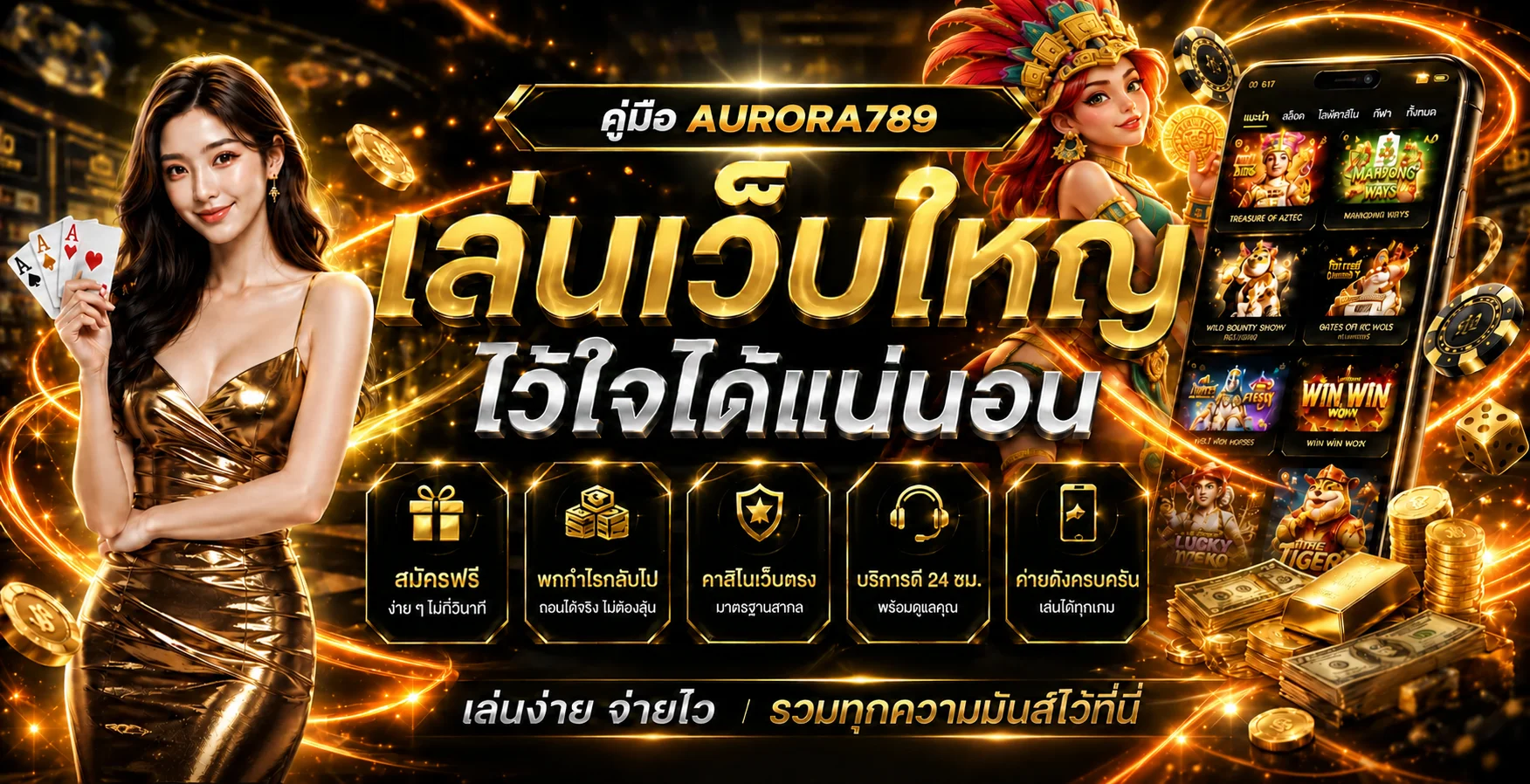 AURORA789 คู่มือทางเข้า สมัคร ล็อกอิน และสล็อตวอเลท